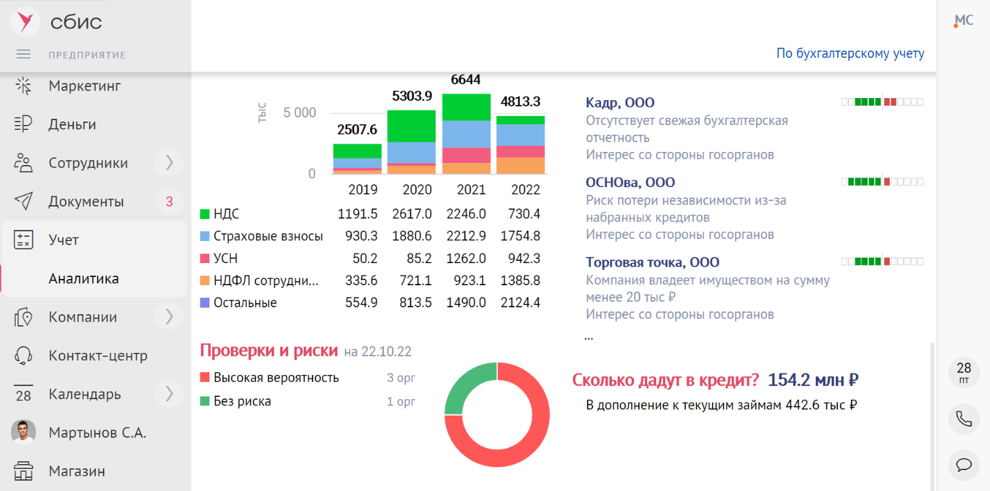 Анализируйте риски в одном окне СБИС в Москве АБТ