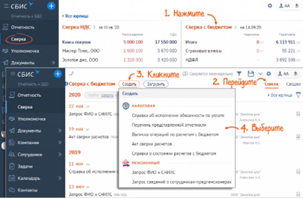 Formats sbis. Сверка в СБИС. Требования в СБИС. Сверка с бюджетом в СБИС. Работа в СБИС.